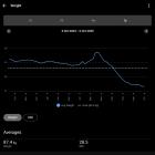Screenshot_20261001_014426_Garmin Connect