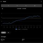 Screenshot_20261001_014432_Garmin Connect